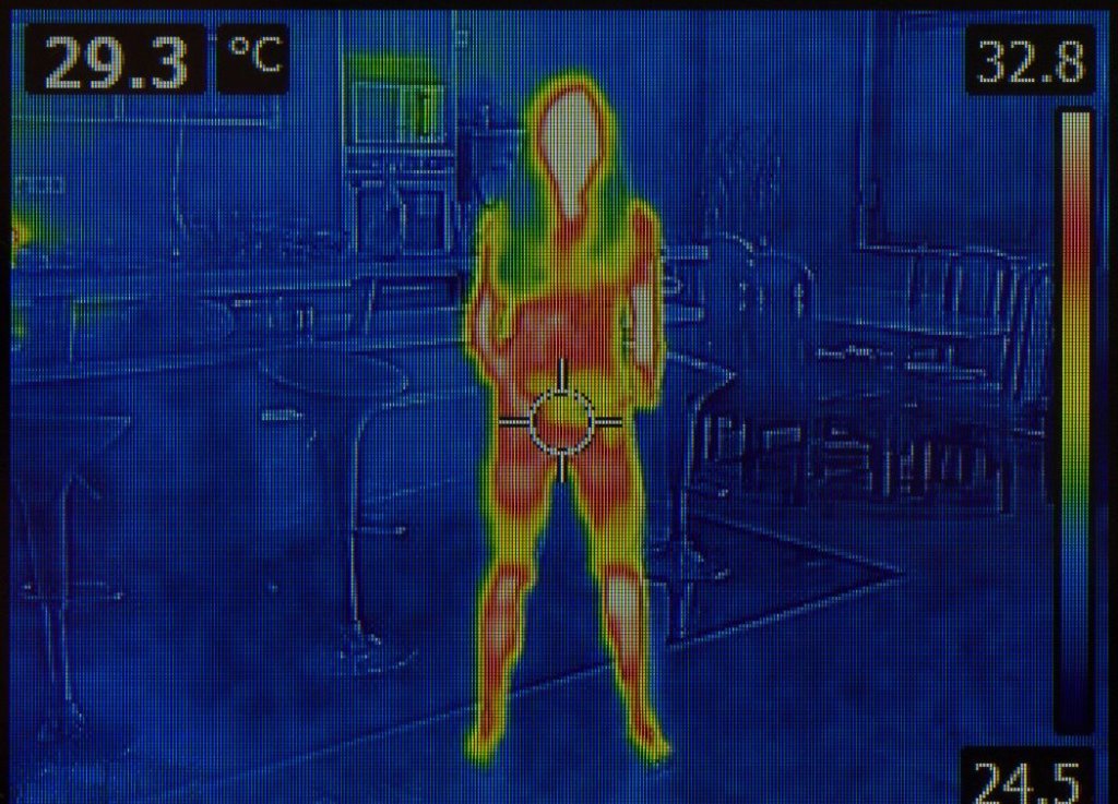 Different Types of Thermal Cameras